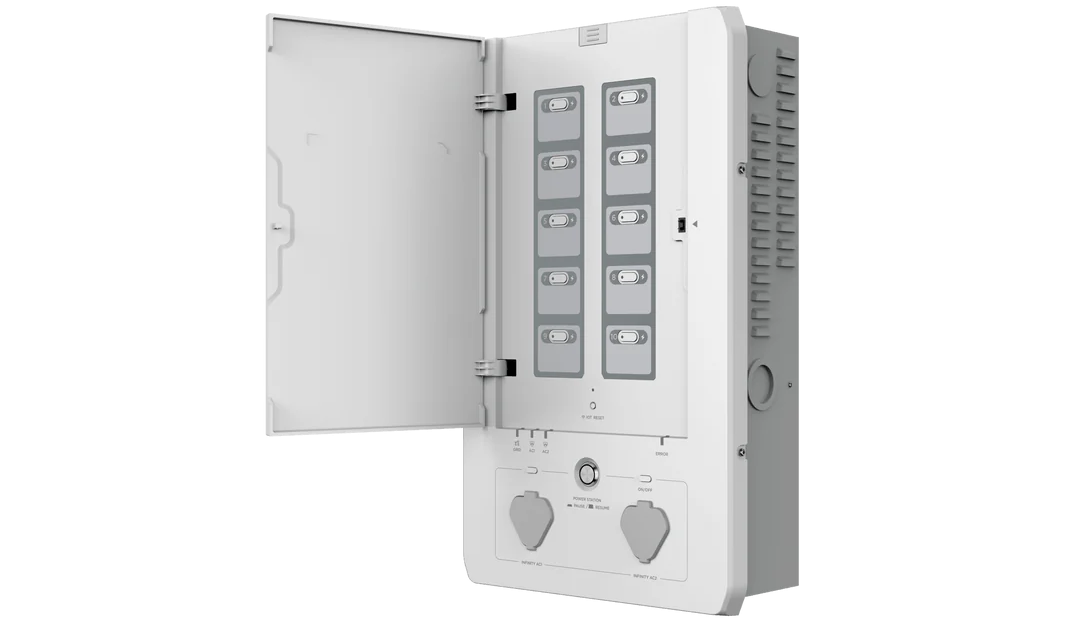EcoFlow Smart Home Panel ?? 