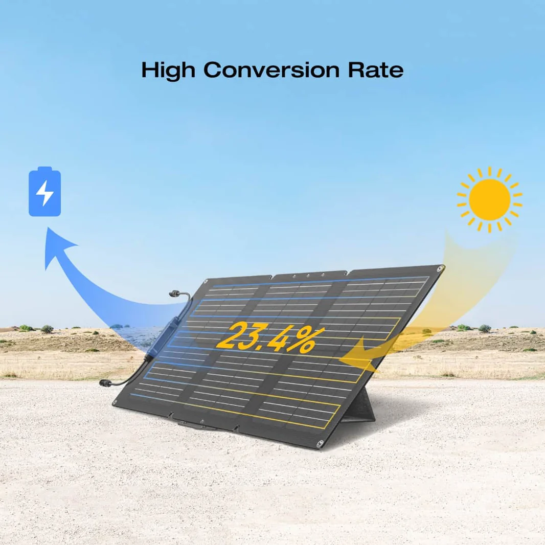 EcoFlow 60W Solar Panel - Folded ??